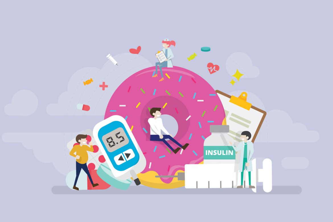 Κορωνοϊός και Αντιδιαβητική Αγωγή.