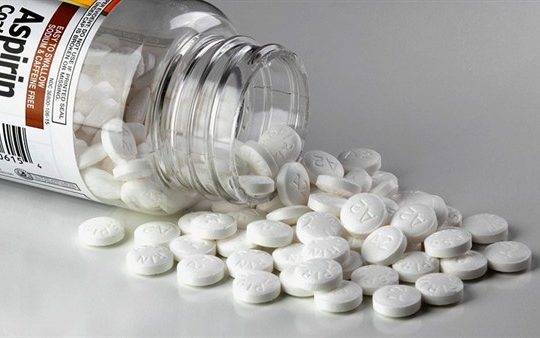 Ο Ρόλος της Ασπιρίνης στην Αντιμετώπιση της Covid-19