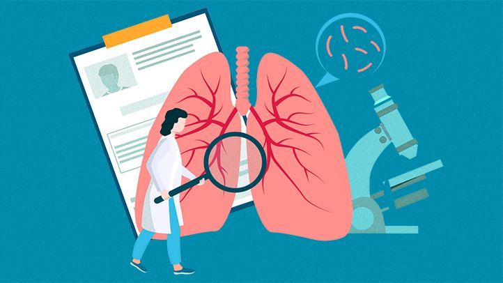 Εθνικό Σχέδιο Δράσης για τον Καρκίνο του Πνεύμονα.