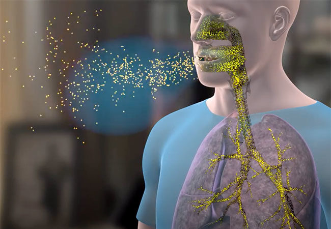 Πώς Μεταδίδεται ο ιός SARS-CoV-2;