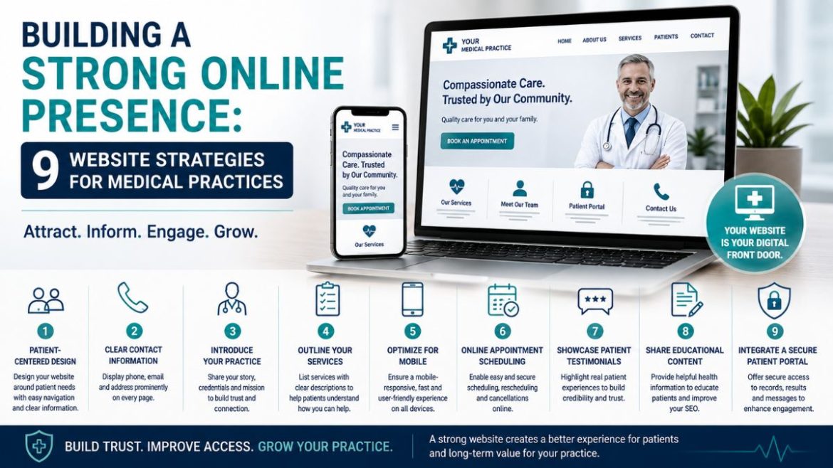 Building a Strong Online Presence 9 Website Strategies for Medical Practices