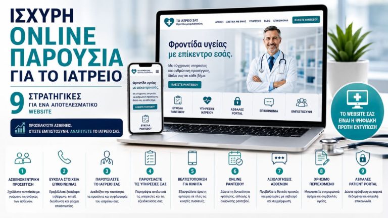 Ισχυρή online παρουσία για το ιατρείο: 9 στρατηγικές για ένα αποτελεσματικό website
